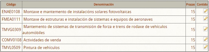 curso CIFP AS MERCEDES