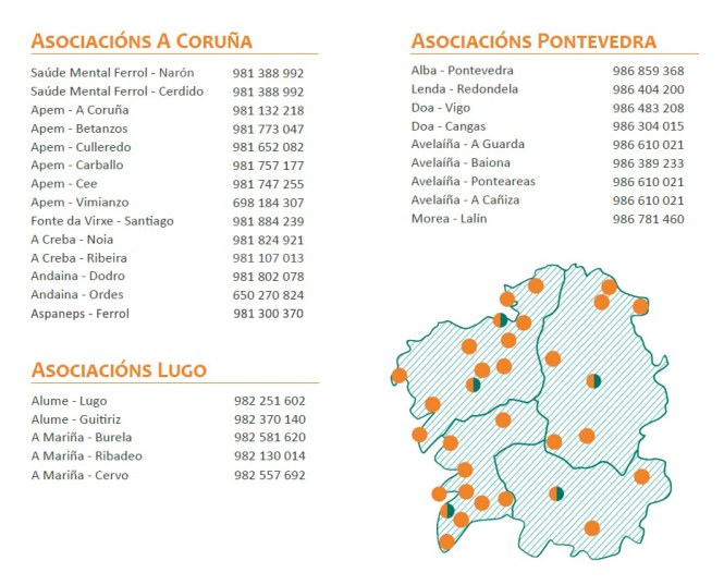 Mapa asociacións 2021